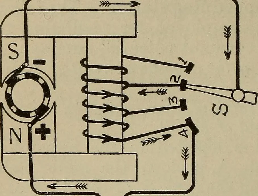 An illustration from Lessons in practical electricity; principles, experiments, and arithmetical problems, an elementary text-book, 1902, leaf 425