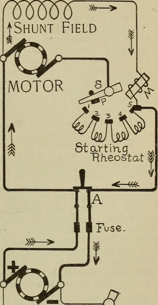 An illustration from Lessons in practical electricity; principles, experiments, and arithmetical problems, an elementary text-book, 1902, leaf 428