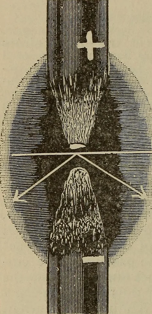 An illustration from Lessons in practical electricity; principles, experiments, and arithmetical problems, an elementary text-book, 1902, leaf 435