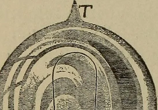 An illustration from Lessons in practical electricity; principles, experiments, and arithmetical problems, an elementary text-book, 1902, leaf 443