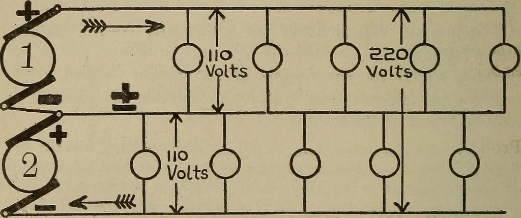 An illustration from Lessons in practical electricity; principles, experiments, and arithmetical problems, an elementary text-book, 1902, leaf 451