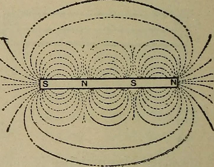 An illustration from Lessons in practical electricity; principles, experiments, and arithmetical problems, an elementary text-book, 1902, leaf 51