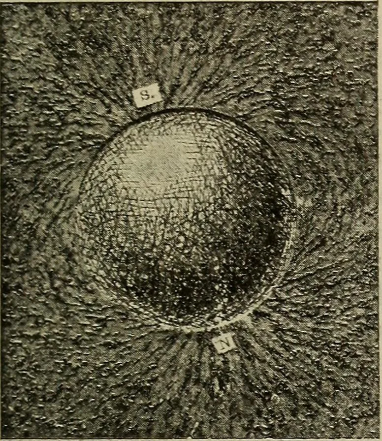 An illustration from Lessons in practical electricity; principles, experiments, and arithmetical problems, an elementary text-book, 1902, leaf 62