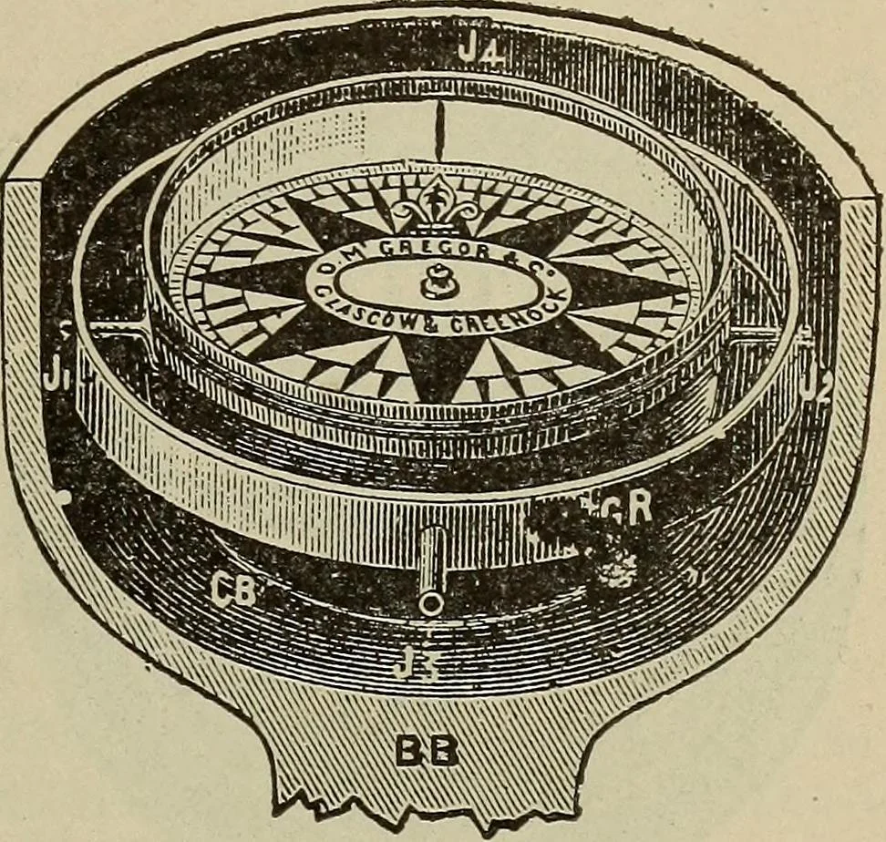 An illustration from Lessons in practical electricity; principles, experiments, and arithmetical problems, an elementary text-book, 1902, leaf 64