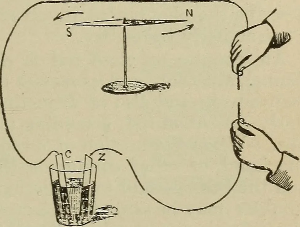 An illustration from Lessons in practical electricity; principles, experiments, and arithmetical problems, an elementary text-book, 1902, leaf 70
