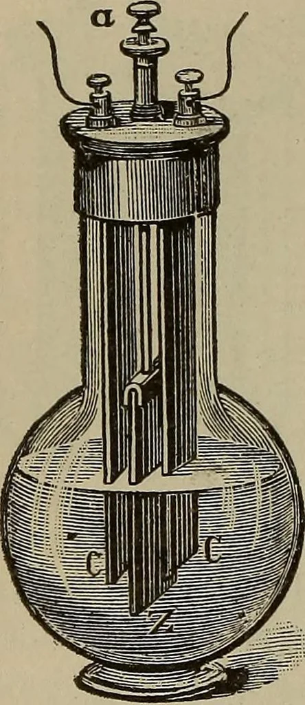 An illustration from Lessons in practical electricity; principles, experiments, and arithmetical problems, an elementary text-book, 1902, leaf 85