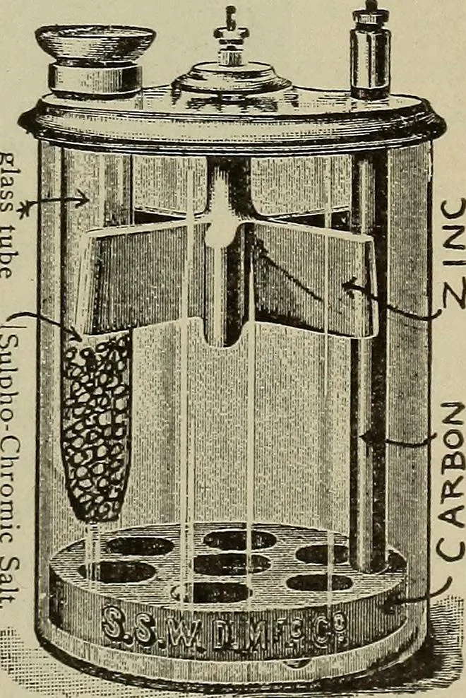 An illustration from Lessons in practical electricity; principles, experiments, and arithmetical problems, an elementary text-book, 1902, leaf 86