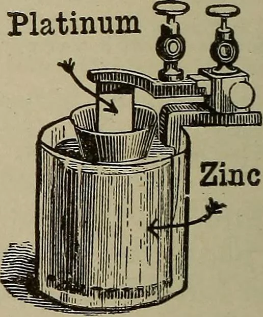 An illustration from Lessons in practical electricity; principles, experiments, and arithmetical problems, an elementary text-book, 1902, leaf 87