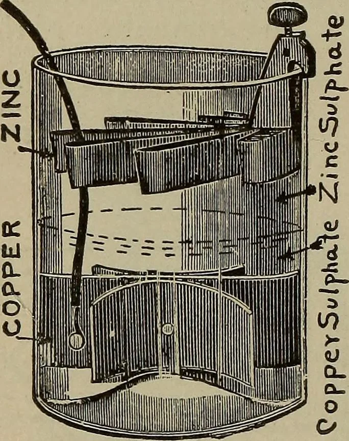 An illustration from Lessons in practical electricity; principles, experiments, and arithmetical problems, an elementary text-book, 1902, leaf 89