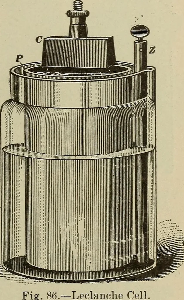 An illustration from Lessons in practical electricity; principles, experiments, and arithmetical problems, an elementary text-book, 1902, leaf 90