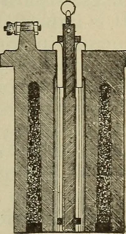 An illustration from Lessons in practical electricity; principles, experiments, and arithmetical problems, an elementary text-book, 1902, leaf 92