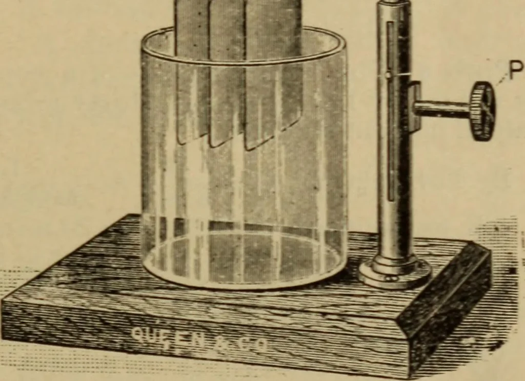 An illustration from Lessons in practical electricity; principles, experiments, and arithmetical problems; over four hundred illustrations; an elementary text book, 1909, leaf 114