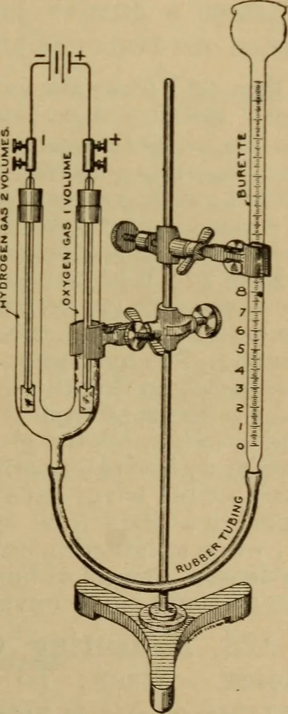 An illustration from Lessons in practical electricity; principles, experiments, and arithmetical problems; over four hundred illustrations; an elementary text book, 1909, leaf 116