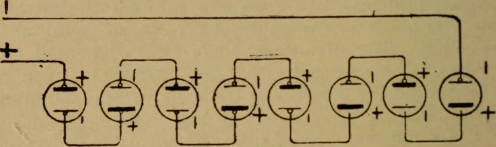 An illustration from Lessons in practical electricity; principles, experiments, and arithmetical problems; over four hundred illustrations; an elementary text book, 1909, leaf 149