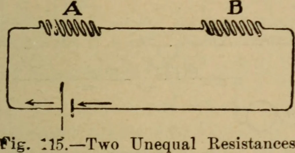 An illustration from Lessons in practical electricity; principles, experiments, and arithmetical problems; over four hundred illustrations; an elementary text book, 1909, leaf 160