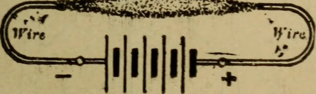 An illustration from Lessons in practical electricity; principles, experiments, and arithmetical problems; over four hundred illustrations; an elementary text book, 1909, leaf 172