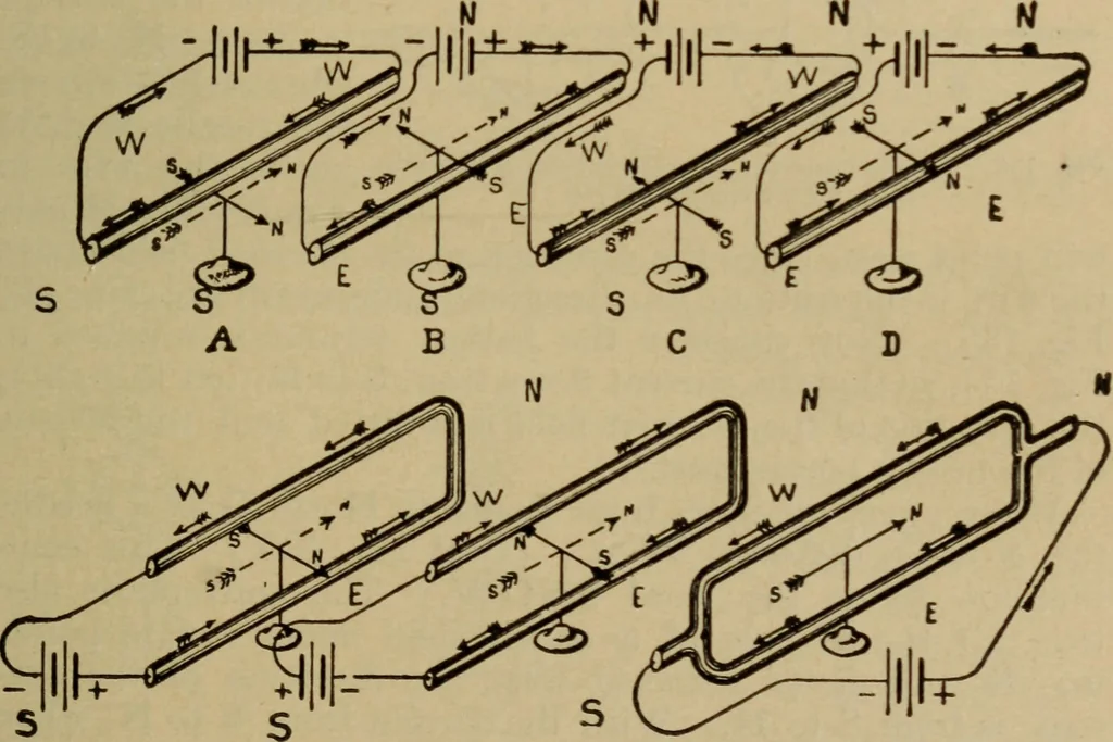 An illustration from Lessons in practical electricity; principles, experiments, and arithmetical problems; over four hundred illustrations; an elementary text book, 1909, leaf 176