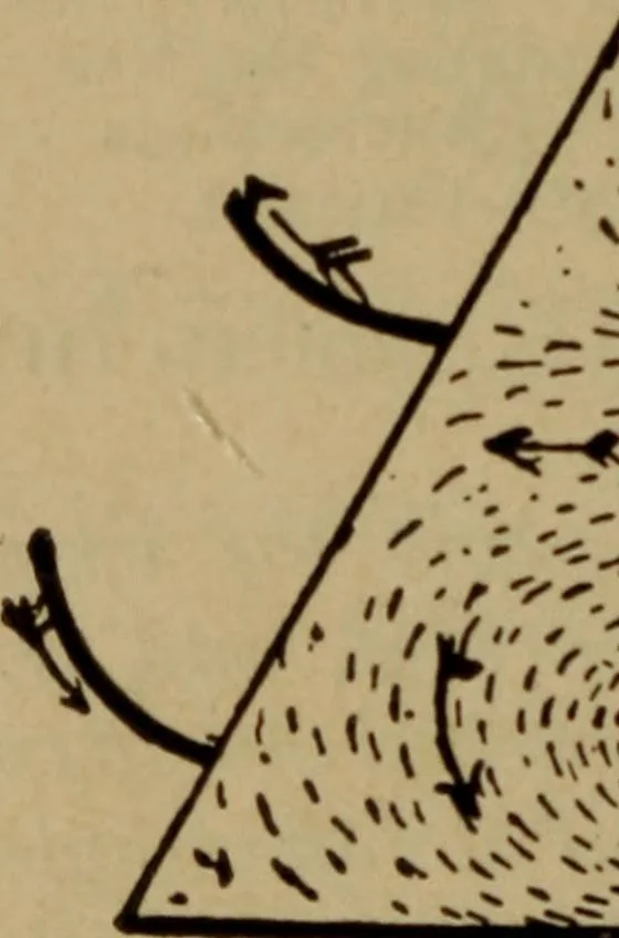 An illustration from Lessons in practical electricity; principles, experiments, and arithmetical problems; over four hundred illustrations; an elementary text book, 1909, leaf 179