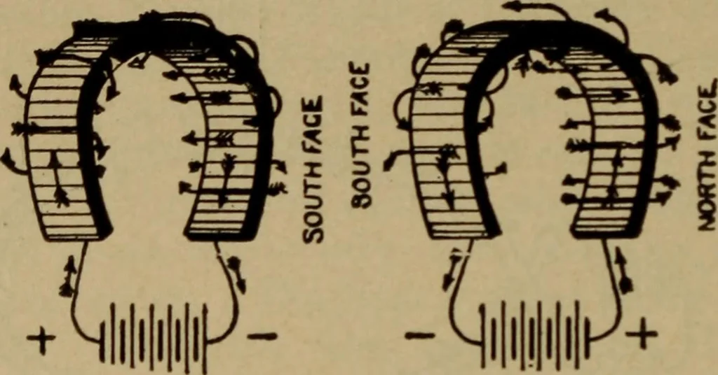 An illustration from Lessons in practical electricity; principles, experiments, and arithmetical problems; over four hundred illustrations; an elementary text book, 1909, leaf 181