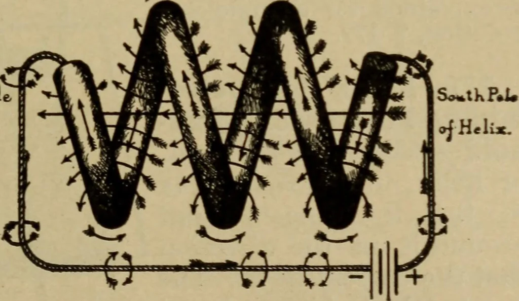 An illustration from Lessons in practical electricity; principles, experiments, and arithmetical problems; over four hundred illustrations; an elementary text book, 1909, leaf 182