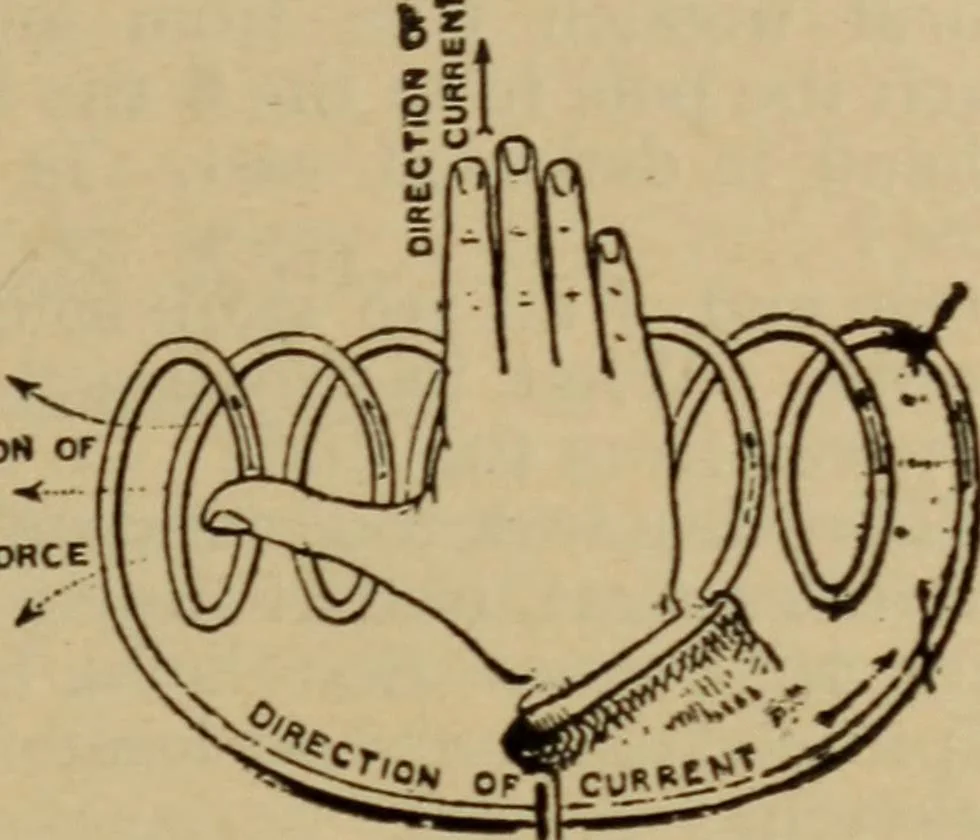 An illustration from Lessons in practical electricity; principles, experiments, and arithmetical problems; over four hundred illustrations; an elementary text book, 1909, leaf 184