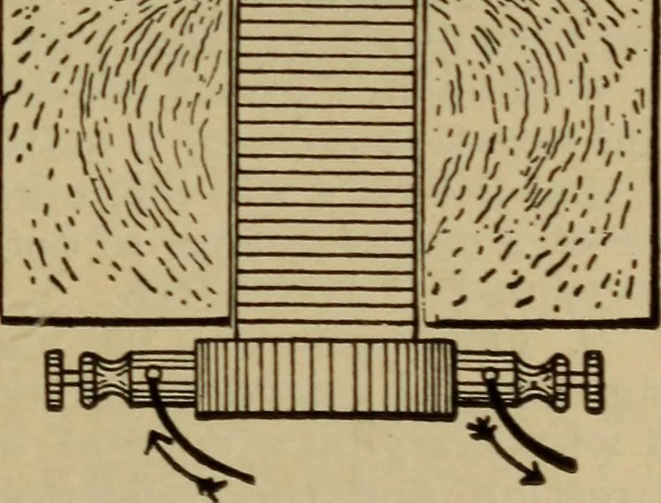 An illustration from Lessons in practical electricity; principles, experiments, and arithmetical problems; over four hundred illustrations; an elementary text book, 1909, leaf 184