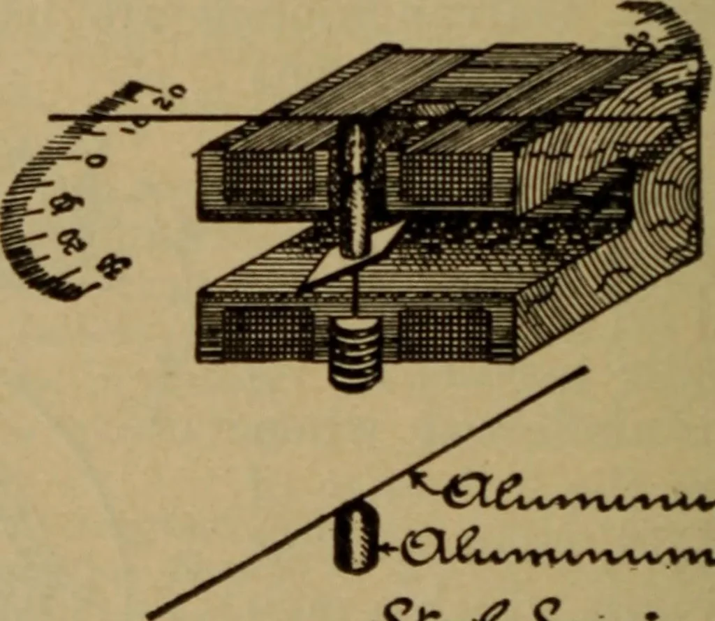 An illustration from Lessons in practical electricity; principles, experiments, and arithmetical problems; over four hundred illustrations; an elementary text book, 1909, leaf 187