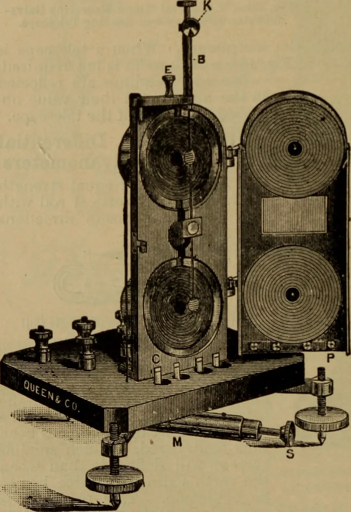 An illustration from Lessons in practical electricity; principles, experiments, and arithmetical problems; over four hundred illustrations; an elementary text book, 1909, leaf 199