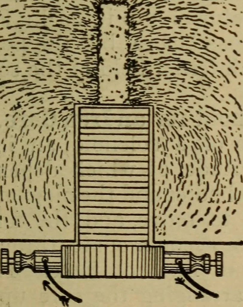 An illustration from Lessons in practical electricity; principles, experiments, and arithmetical problems; over four hundred illustrations; an elementary text book, 1909, leaf 204