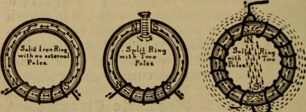 An illustration from Lessons in practical electricity; principles, experiments, and arithmetical problems; over four hundred illustrations; an elementary text book, 1909, leaf 207