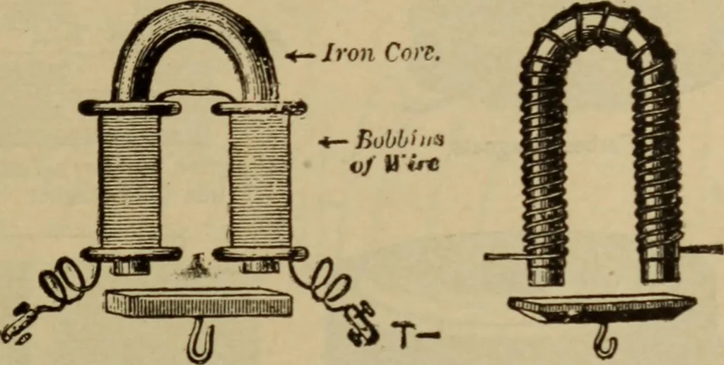 An illustration from Lessons in practical electricity; principles, experiments, and arithmetical problems; over four hundred illustrations; an elementary text book, 1909, leaf 208
