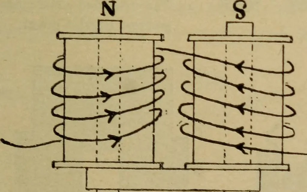 An illustration from Lessons in practical electricity; principles, experiments, and arithmetical problems; over four hundred illustrations; an elementary text book, 1909, leaf 208