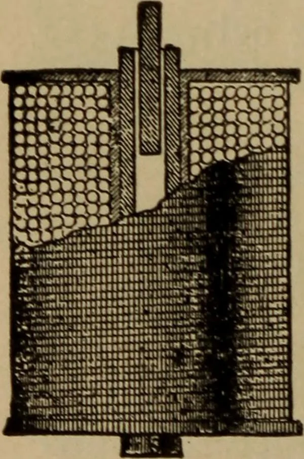 An illustration from Lessons in practical electricity; principles, experiments, and arithmetical problems; over four hundred illustrations; an elementary text book, 1909, leaf 209