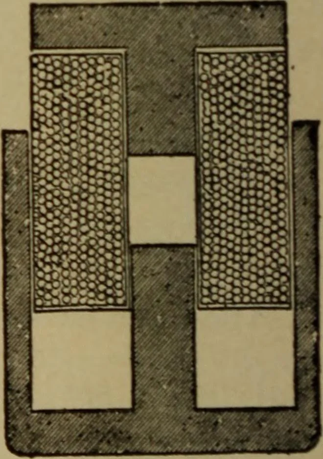 An illustration from Lessons in practical electricity; principles, experiments, and arithmetical problems; over four hundred illustrations; an elementary text book, 1909, leaf 209