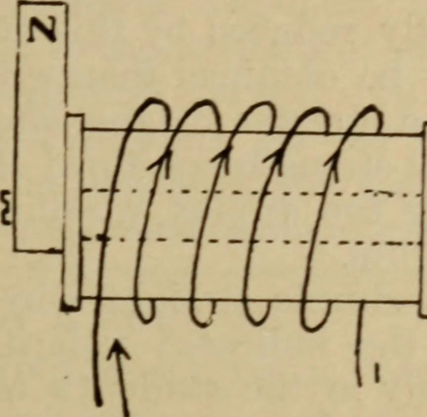 An illustration from Lessons in practical electricity; principles, experiments, and arithmetical problems; over four hundred illustrations; an elementary text book, 1909, leaf 210