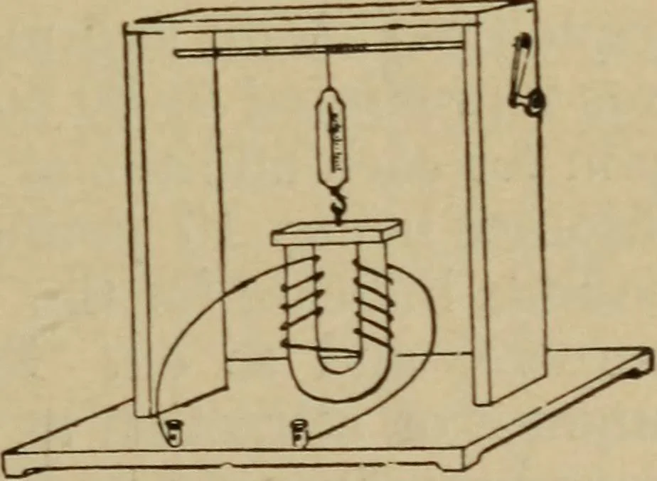 An illustration from Lessons in practical electricity; principles, experiments, and arithmetical problems; over four hundred illustrations; an elementary text book, 1909, leaf 214