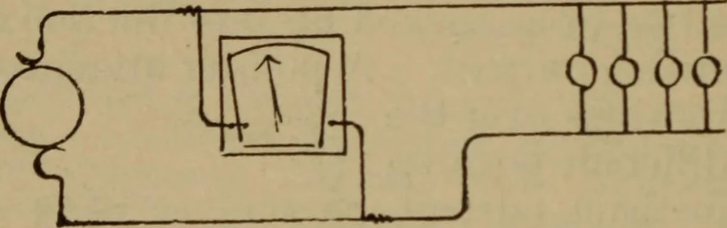 An illustration from Lessons in practical electricity; principles, experiments, and arithmetical problems; over four hundred illustrations; an elementary text book, 1909, leaf 221