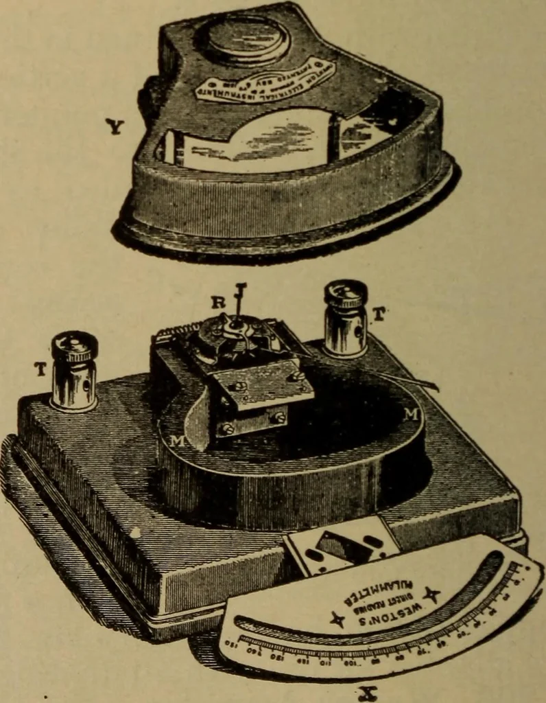 An illustration from Lessons in practical electricity; principles, experiments, and arithmetical problems; over four hundred illustrations; an elementary text book, 1909, leaf 223