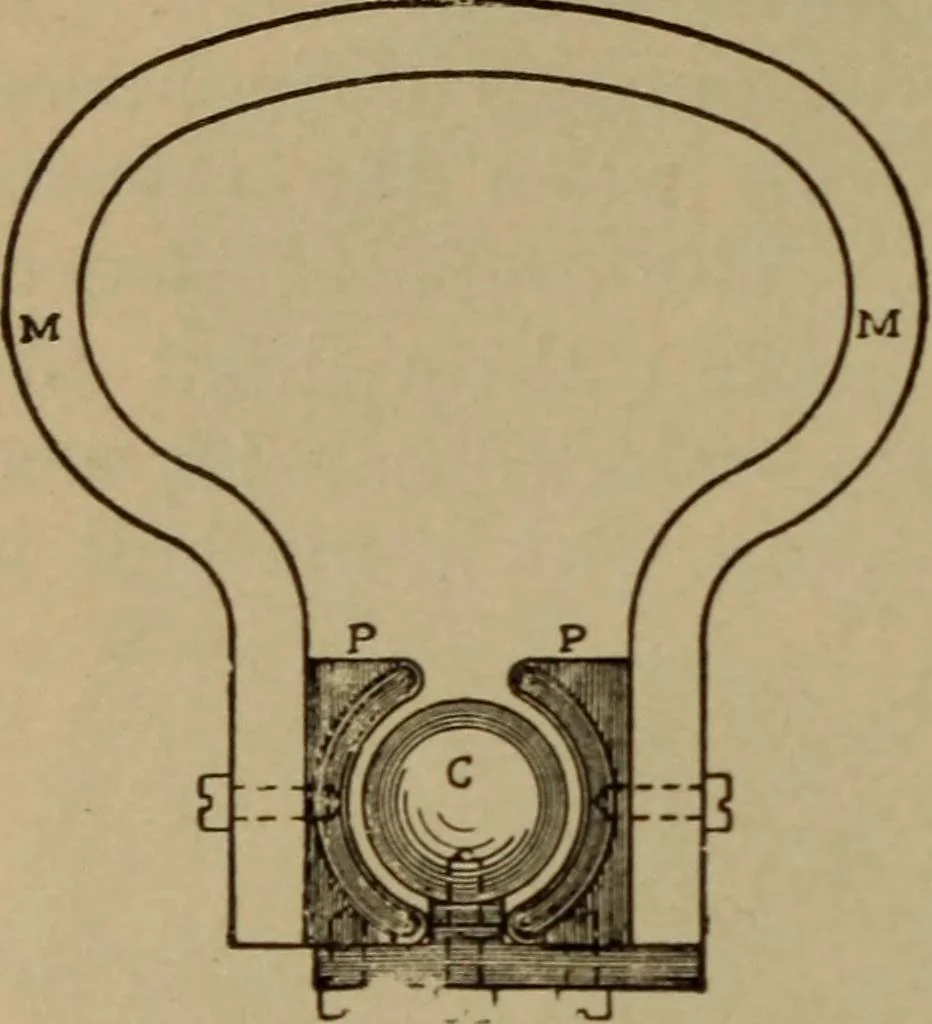An illustration from Lessons in practical electricity; principles, experiments, and arithmetical problems; over four hundred illustrations; an elementary text book, 1909, leaf 225