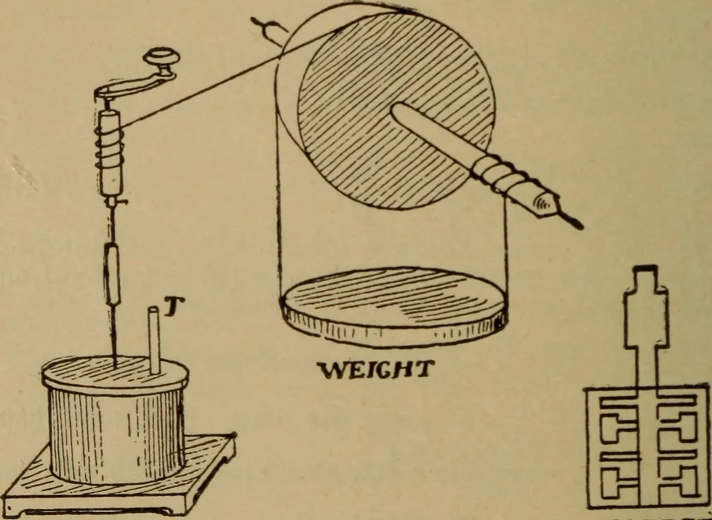 An illustration from Lessons in practical electricity; principles, experiments, and arithmetical problems; over four hundred illustrations; an elementary text book, 1909, leaf 235