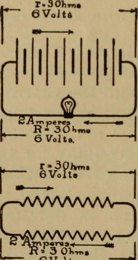 An illustration from Lessons in practical electricity; principles, experiments, and arithmetical problems; over four hundred illustrations; an elementary text book, 1909, leaf 243