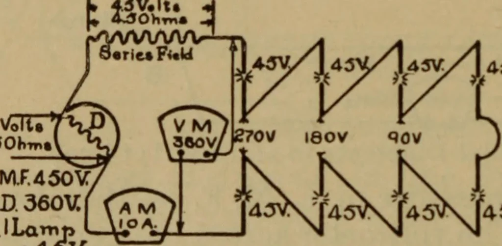 An illustration from Lessons in practical electricity; principles, experiments, and arithmetical problems; over four hundred illustrations; an elementary text book, 1909, leaf 253