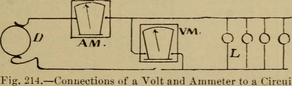 An illustration from Lessons in practical electricity; principles, experiments, and arithmetical problems; over four hundred illustrations; an elementary text book, 1909, leaf 258