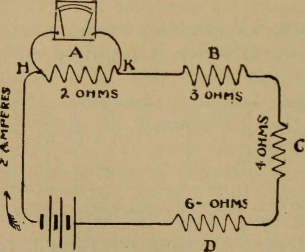 An illustration from Lessons in practical electricity; principles, experiments, and arithmetical problems; over four hundred illustrations; an elementary text book, 1909, leaf 259