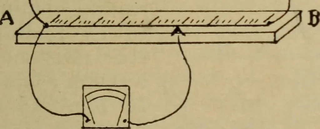 An illustration from Lessons in practical electricity; principles, experiments, and arithmetical problems; over four hundred illustrations; an elementary text book, 1909, leaf 260