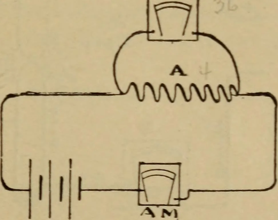 An illustration from Lessons in practical electricity; principles, experiments, and arithmetical problems; over four hundred illustrations; an elementary text book, 1909, leaf 266