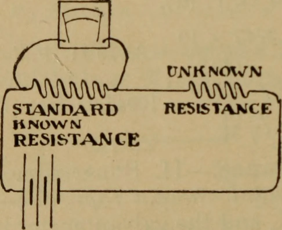 An illustration from Lessons in practical electricity; principles, experiments, and arithmetical problems; over four hundred illustrations; an elementary text book, 1909, leaf 269