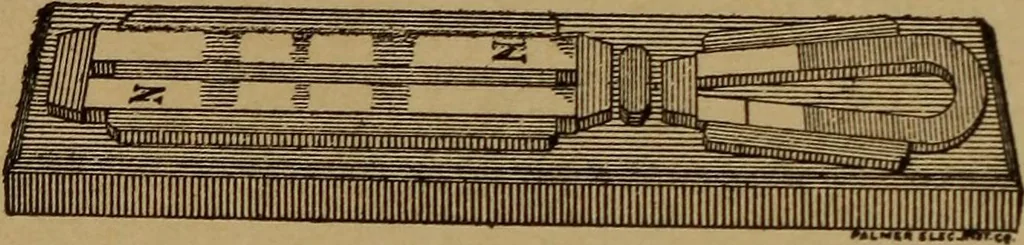 An illustration from Lessons in practical electricity; principles, experiments, and arithmetical problems; over four hundred illustrations; an elementary text book, 1909, leaf 29