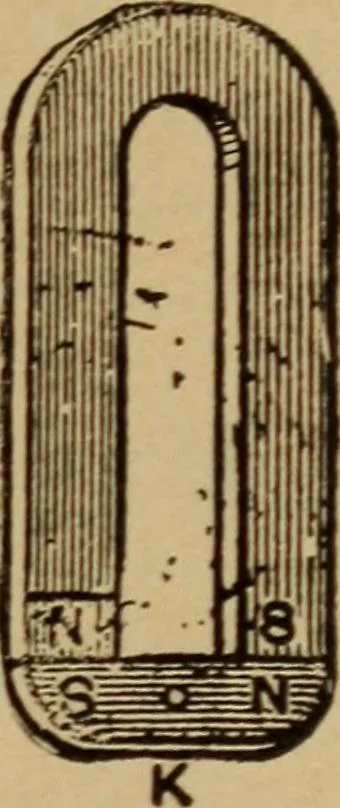 An illustration from Lessons in practical electricity; principles, experiments, and arithmetical problems; over four hundred illustrations; an elementary text book, 1909, leaf 30