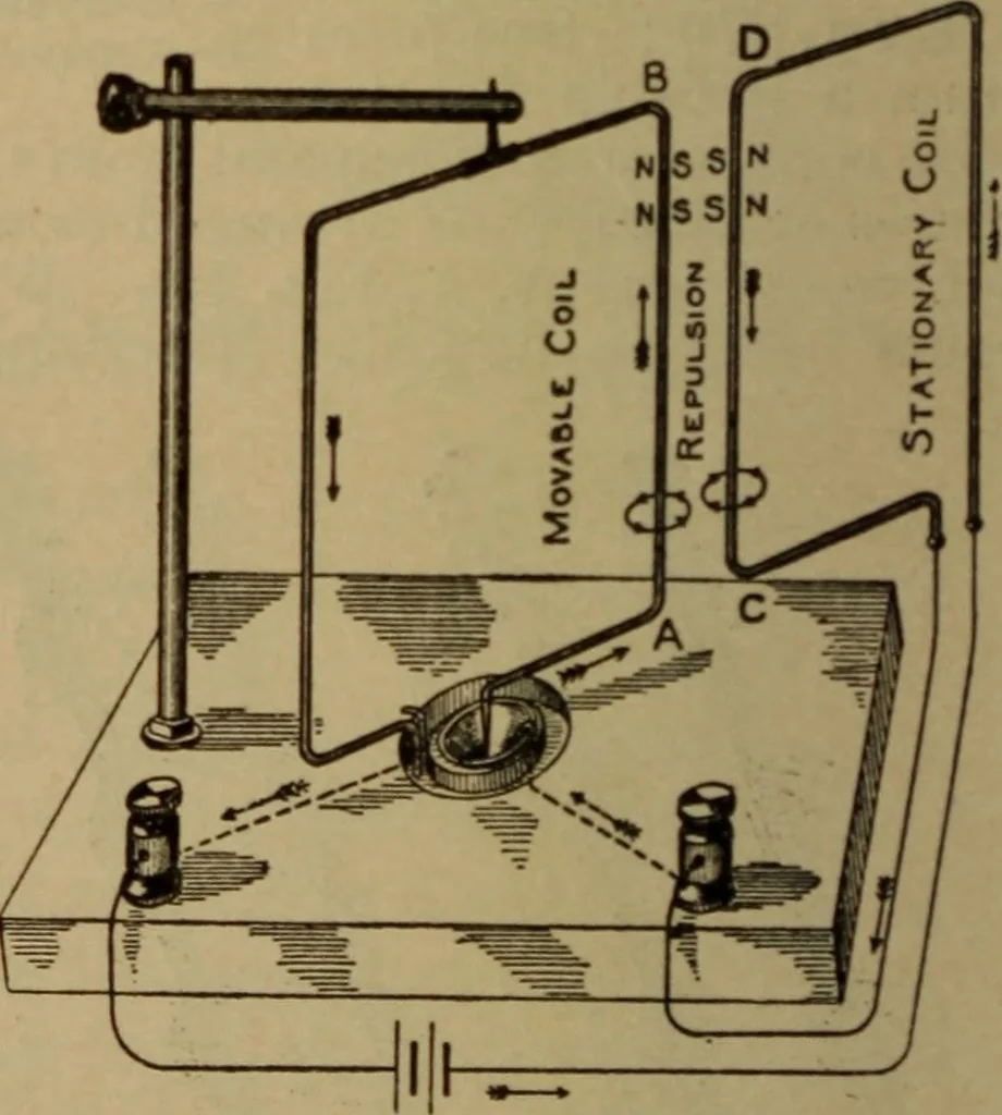 An illustration from Lessons in practical electricity; principles, experiments, and arithmetical problems; over four hundred illustrations; an elementary text book, 1909, leaf 301